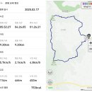 2025년 제4차＜2월17일(월)＞ 이천 마국산(445.4m) 산행 이미지