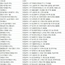 김종환행정사사무소 이미지