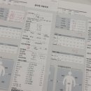 셀포랩러블리점