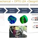 (주)태성전장 이미지