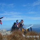 시크릿자석건강의료기기 이미지