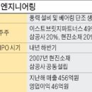 삼현엔지니어링
