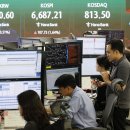 Korean stocks rebound as US rate concerns ease 미국 금리 우려 완화에 한국 증시 반등 이미지