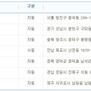 홈런복권방 이데일리