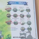 드라마촬영장 | 순천 여행 코스 추천! 순천드라마촬영장 걷기·자전거 루트후기