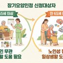 동구재가노인돌봄센터 이미지