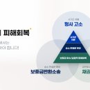 꼬마집