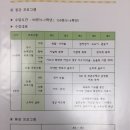 글마루국어전문학원