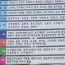 한강종합철물