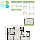 상업용 74 | 👑 왕숙신도시 청약 B17, 74타입 ‘신생아 특공’ 신청 후기