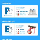 트렌드피크