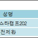 (주)스타캠프202 전자신문