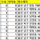 보경통상 이미지