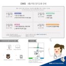 (주)디엠에스인터내셔날 이미지