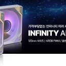 8월 7일 금요일 AONE이 뽑은 뉴스헤드라인 이미지
