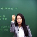 중졸/ 고졸 과목별 총정리 동영상/ 자료~ 이미지