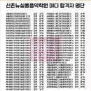 홍대 미디 작곡 학원 실용음악 취미 및 입시 과정