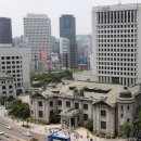 한국은행 이미지