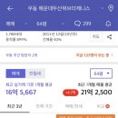지에스(GS)25 광안스위첸 네이버블로그