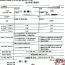 공단산소 이미지