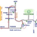 무주 덕유산 구천동 오시는 길입니다..[참고하세요] 이미지