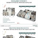 아시아드 하우스