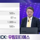 (주)엠에코