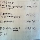 제시카블랑 | 드레스 투어 후기 / 누벨드블랑 제시카로렌 르블랑 / 웨딩 드레스 투어 꿀팁