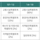 재원에너지 이미지