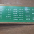 금호망개떡 이미지