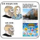 원미구 역곡로14번길 18 | 1월 일상, 불난다 불나🔥