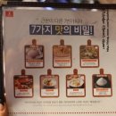 7번가피자 월배점 네이버블로그
