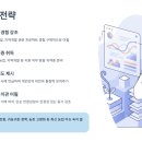 한국농어촌공사강원지역본부 | 한국농어촌공사 채용 완벽 가이드 - 연봉, 복지, 근무환경 총정리