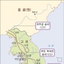 고려 이미지