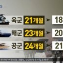 복무청사 이미지