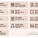 락클리닝 이미지