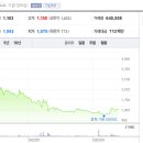 제이씨커머스