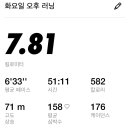 분식먹는날 네이버블로그