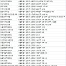 강승훈치과의원 이미지
