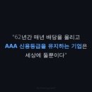 마이크로바이오텍 | Johnson &amp; Johnson(JNJ) 심층 분석 — 62년 배당 왕, AAA 등급 헬스케어 방어주