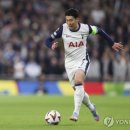 손흥민 카카오 검색결과
