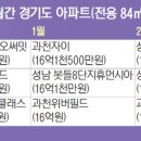 KEY공인중개사사무소 이미지