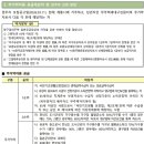 계룡대실LH4단지아파트 이미지