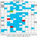 1179회 해외로또 당첨번호 완료 이미지