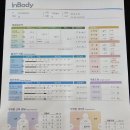 자미솔한의원 이미지