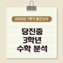 주자감학원