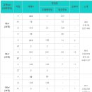 래미안명품 이미지