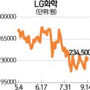한농농자재 이미지