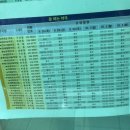 삼계약국 이미지