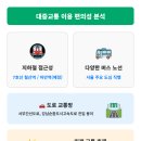 하안주공1단지종합상가 네이버블로그
